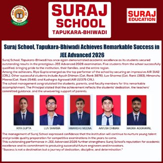 Best School of Bhiwadi